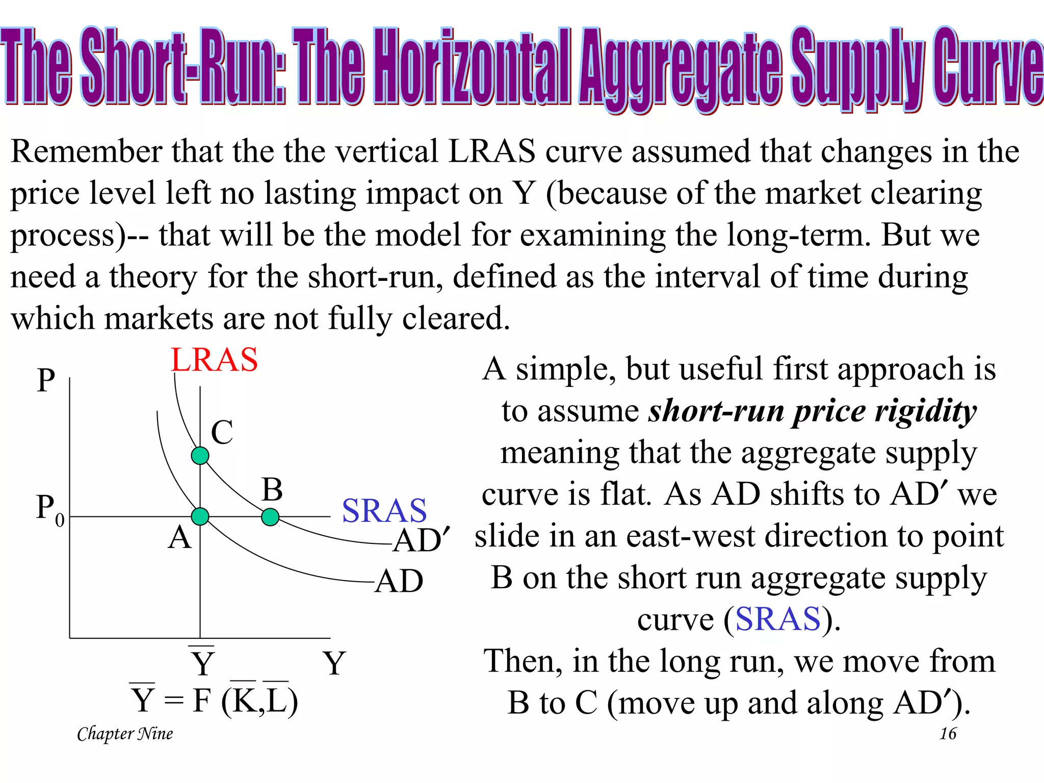 Chapter Nine 16
Remember that the the vertical LRAS curve assumed that changes in the
price level left no lasting impact on Y (because of the market clearing
process)-- that will be the model for examining the long-term. But we
need a theory for the short-run, defined as the interval of time during
which markets are not fully cleared.
P
Y
LRAS
Y
Y = F (K,L)
P0
AD
AD′A
B
C
A simple, but useful first approach is
to assume short-run price rigidity
meaning that the aggregate supply
curve is flat. As AD shifts to AD′ we
slide in an east-west direction to point
B on the short run aggregate supply
curve (SRAS).
Then, in the long run, we move from
B to C (move up and along AD′).
SRAS
 