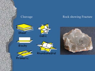 Cleavage Structure In Rocks 11 - 1 Minerals.ppt