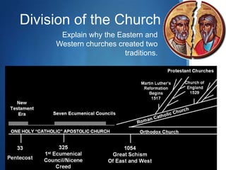 Division of the Church
      Explain why the Eastern and
     Western churches created two
                        traditions.




                                      S
 