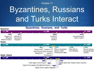 Chapter 11


Byzantines, Russians
 and Turks Interact




                       S
 