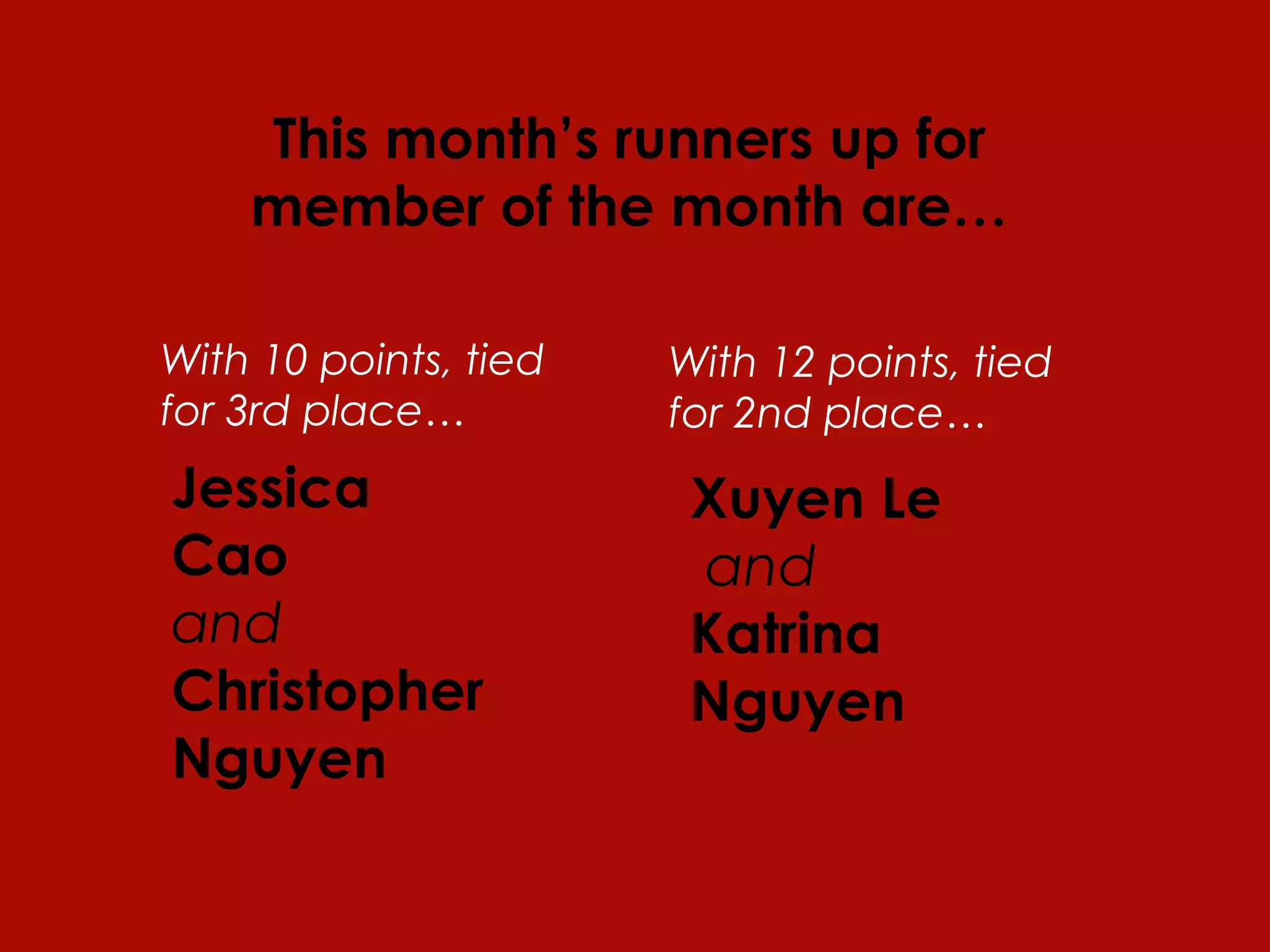 This month’s runners up for
member of the month are…
With 10 points, tied
for 3rd place…
With 12 points, tied
for 2nd place…
Jessica
Cao
and
Christopher
Nguyen
Xuyen Le
and
Katrina
Nguyen
 