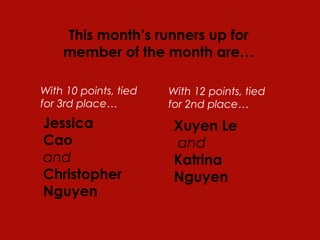This month’s runners up for
member of the month are…
With 10 points, tied
for 3rd place…
With 12 points, tied
for 2nd place…
Jessica
Cao
and
Christopher
Nguyen
Xuyen Le
and
Katrina
Nguyen
 