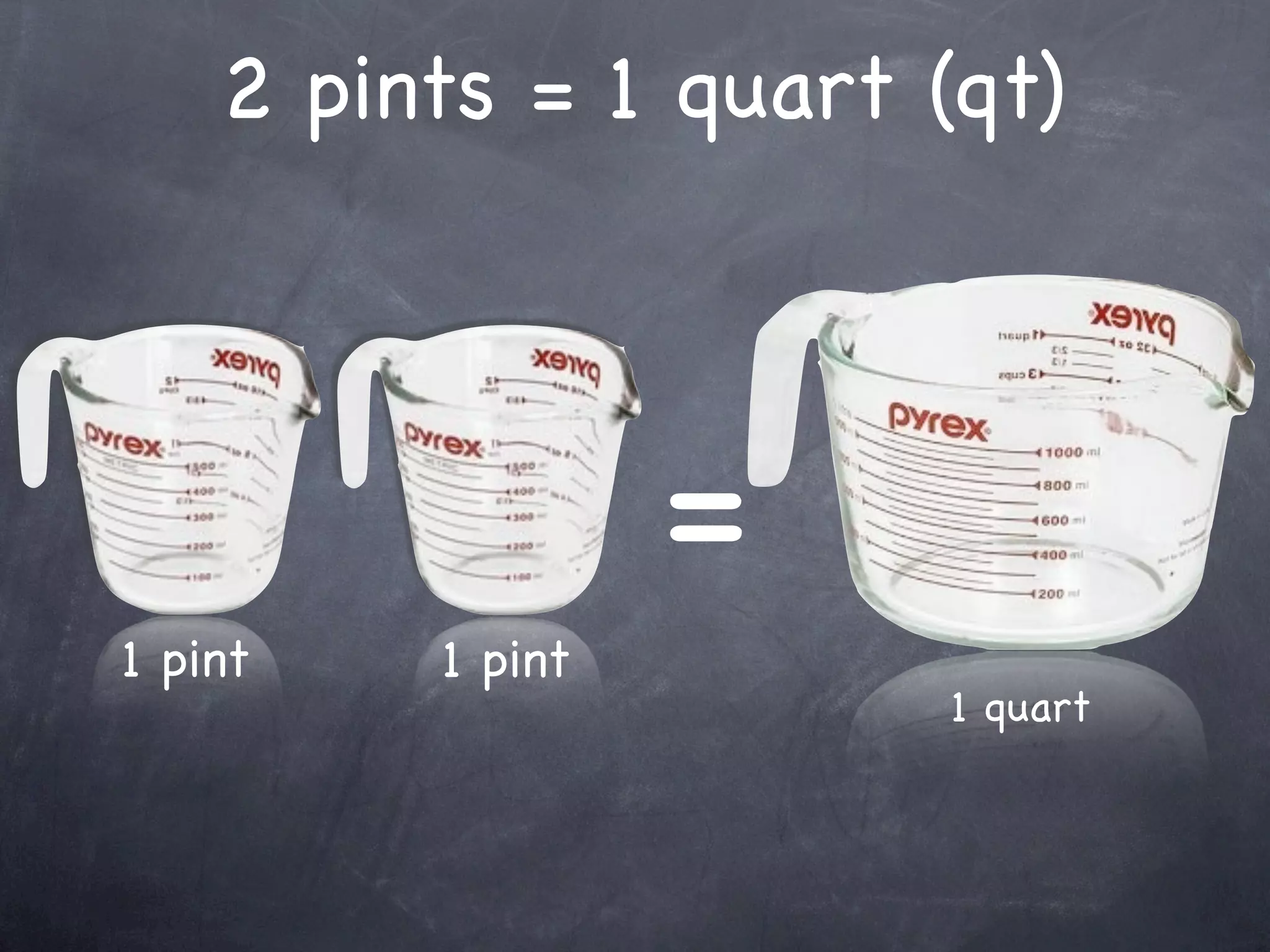 2 pints = 1 quart (qt)



                  =
1 pint   1 pint
                       1 quart
 