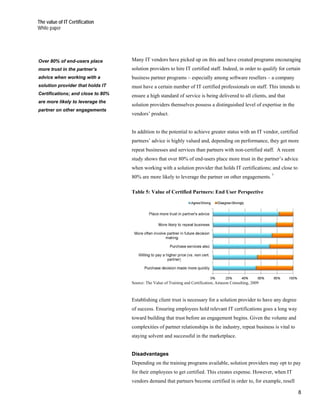 The value of IT Certification
White paper




Over 80% of end-users place        Many IT vendors have picked up on this and have created programs encouraging
more trust in the partner’s        solution providers to hire IT certified staff. Indeed, in order to qualify for certain
advice when working with a         business partner programs – especially among software resellers – a company
solution provider that holds IT    must have a certain number of IT certified professionals on staff. This intends to
Certifications; and close to 80%   ensure a high standard of service is being delivered to all clients, and that
are more likely to leverage the
                                   solution providers themselves possess a distinguished level of expertise in the
partner on other engagements
                                   vendors’ product.


                                   In addition to the potential to achieve greater status with an IT vendor, certified
                                   partners’ advice is highly valued and, depending on performance, they get more
                                   repeat businesses and services than partners with non-certified staff. A recent
                                   study shows that over 80% of end-users place more trust in the partner’s advice
                                   when working with a solution provider that holds IT certifications; and close to
                                   80% are more likely to leverage the partner on other engagements. 7

                                   Table 5: Value of Certified Partners: End User Perspective




                                   Source: The Value of Training and Certification, Amazon Consulting, 2009



                                   Establishing client trust is necessary for a solution provider to have any degree
                                   of success. Ensuring employees hold relevant IT certifications goes a long way
                                   toward building that trust before an engagement begins. Given the volume and
                                   complexities of partner relationships in the industry, repeat business is vital to
                                   staying solvent and successful in the marketplace.


                                   Disadvantages
                                   Depending on the training programs available, solution providers may opt to pay
                                   for their employees to get certified. This creates expense. However, when IT
                                   vendors demand that partners become certified in order to, for example, resell

                                                                                                                         8
 