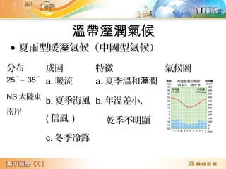 溫帶溼潤氣候 
• 夏雨型暖溼氣候（中國型氣候） 
分布成因特徵氣候圖 
25 ﾟ∼ 35 ﾟ 
NS大陸東 
南岸 
a.暖流 
b.夏季海風 
(信風) 
c.冬季冷鋒 
a.夏季溫和溼潤 
b.年溫差小， 
乾季不明顯 
 