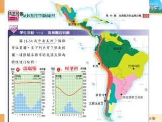 氣候類型判斷練習 
瑪瑙斯庫里科 
 