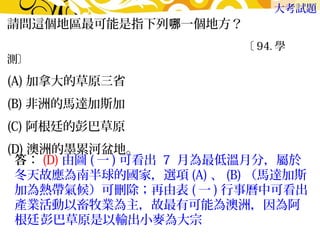 請問這個地區最可能是指下列哪一個地方？ 
大考試題 
　〔94.學 
測〕 
(A)加拿大的草原三省　 
(B)非洲的馬達加斯加　 
(C)阿根廷的彭巴草原　 
(D)澳洲的墨累河盆地。 
答：(D)由圖(一)可看出 7 月為最低溫月分，屬於 
冬天故應為南半球的國家，選項(A)、(B)（馬達加斯 
加為熱帶氣候）可刪除；再由表(一)行事曆中可看出 
產業活動以畜牧業為主，故最有可能為澳洲，因為阿 
根廷 彭巴草原是以輸出小麥為大宗 
 