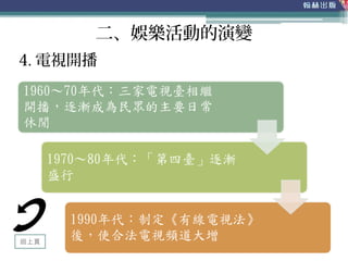 4. 電視開播
二、娛樂活動的演變
回上頁
 
