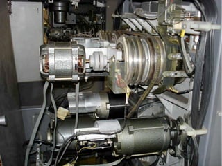 11.2.1 Types DC Motors