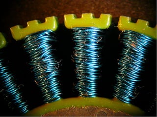 11.2.2 App DC Shunt Motor