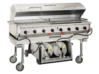 11.2.2 App DC Shunt Motor