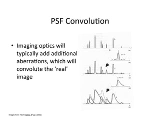 •




Images from: Hecht Optics 4th ed. (2002)
 
