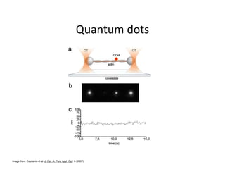 Image from: Capitanio et al. J. Opt. A: Pure Appl. Opt. 9 (2007)
 