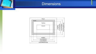 Dimensions
 