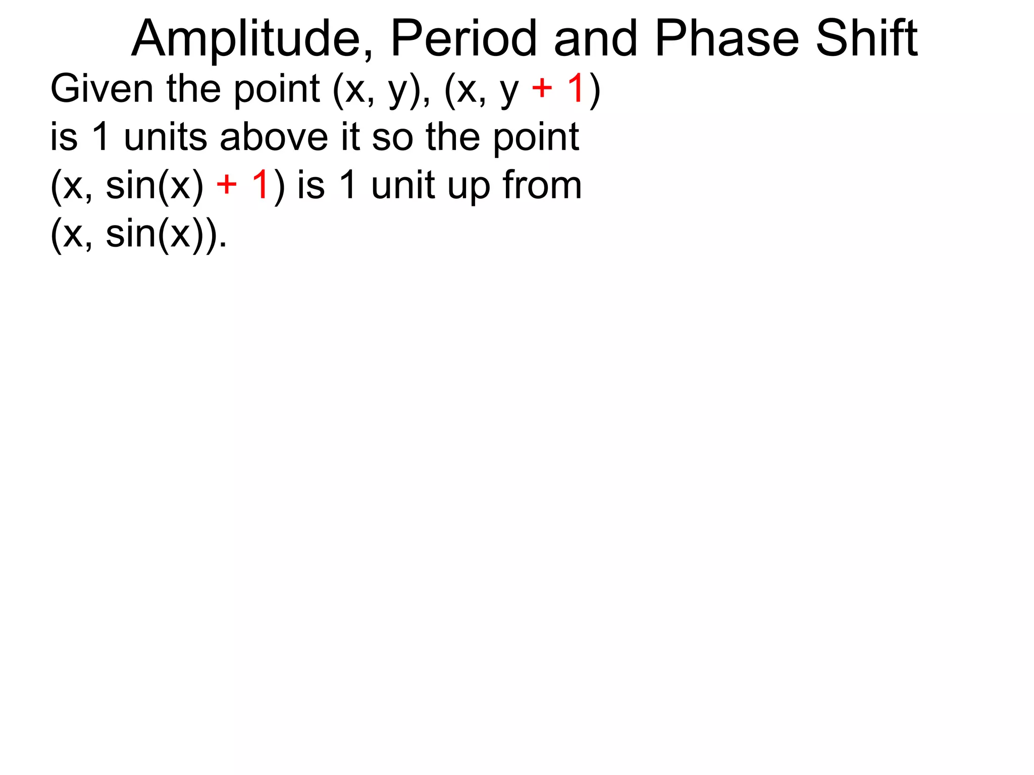 Given the point (x, y), (x, y + 1)
is 1 units above it so the point
(x, sin(x) + 1) is 1 unit up from
(x, sin(x)).
Amplitude, Period and Phase Shift
 