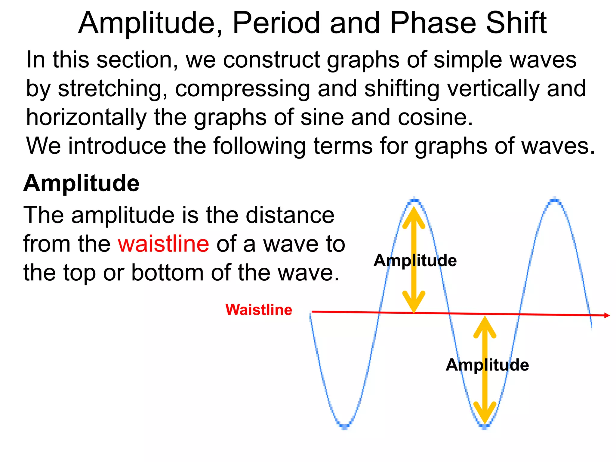 Amplitude, Period and Phase Shift
Amplitude
In this section, we construct graphs of simple waves
by stretching, compressing and shifting vertically and
horizontally the graphs of sine and cosine.
We introduce the following terms for graphs of waves.
The amplitude is the distance
from the waistline of a wave to
the top or bottom of the wave.
Amplitude
Amplitude
Waistline
 