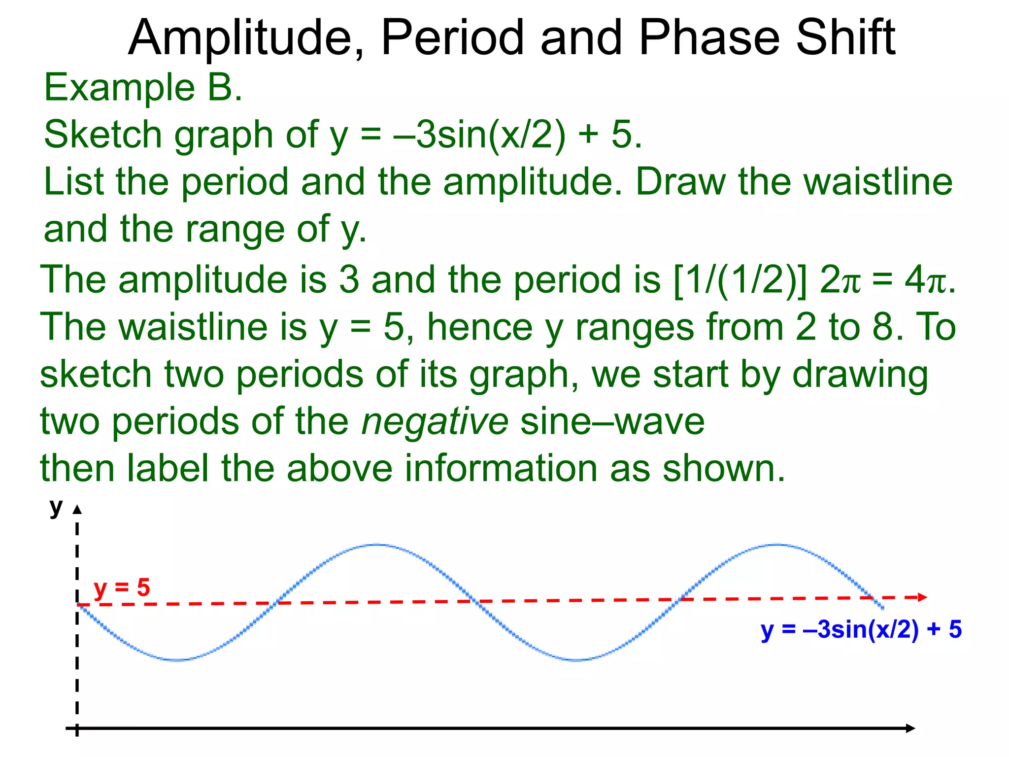 The amplitude is 3 and the period is [1/(1/2)] 2π = 4π.
The waistline is y = 5, hence y ranges from 2 to 8. To
sketch two periods of its graph, we start by drawing
two periods of the negative sine–wave
then label the above information as shown.
y = –3sin(x/2) + 5
y
y = 5
Amplitude, Period and Phase Shift
Example B.
Sketch graph of y = –3sin(x/2) + 5.
List the period and the amplitude. Draw the waistline
and the range of y.
 