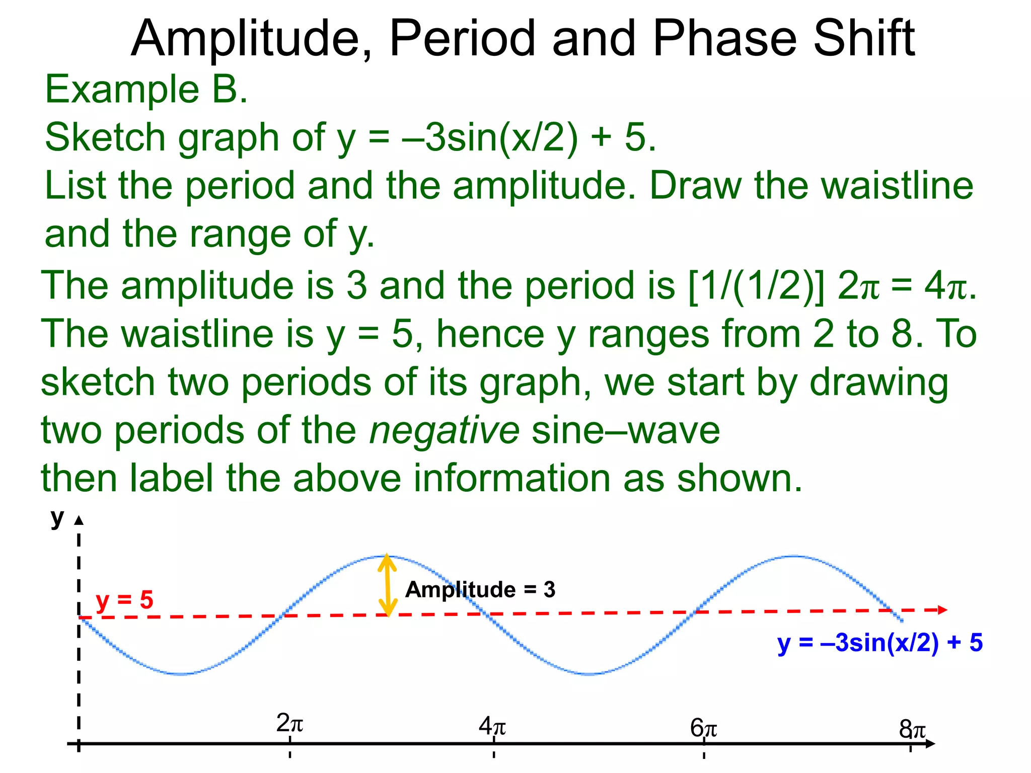 The amplitude is 3 and the period is [1/(1/2)] 2π = 4π.
The waistline is y = 5, hence y ranges from 2 to 8. To
sketch two periods of its graph, we start by drawing
two periods of the negative sine–wave
then label the above information as shown.
2π 4π 6π 8π
y = –3sin(x/2) + 5
y
y = 5 Amplitude = 3
Amplitude, Period and Phase Shift
Example B.
Sketch graph of y = –3sin(x/2) + 5.
List the period and the amplitude. Draw the waistline
and the range of y.
 
