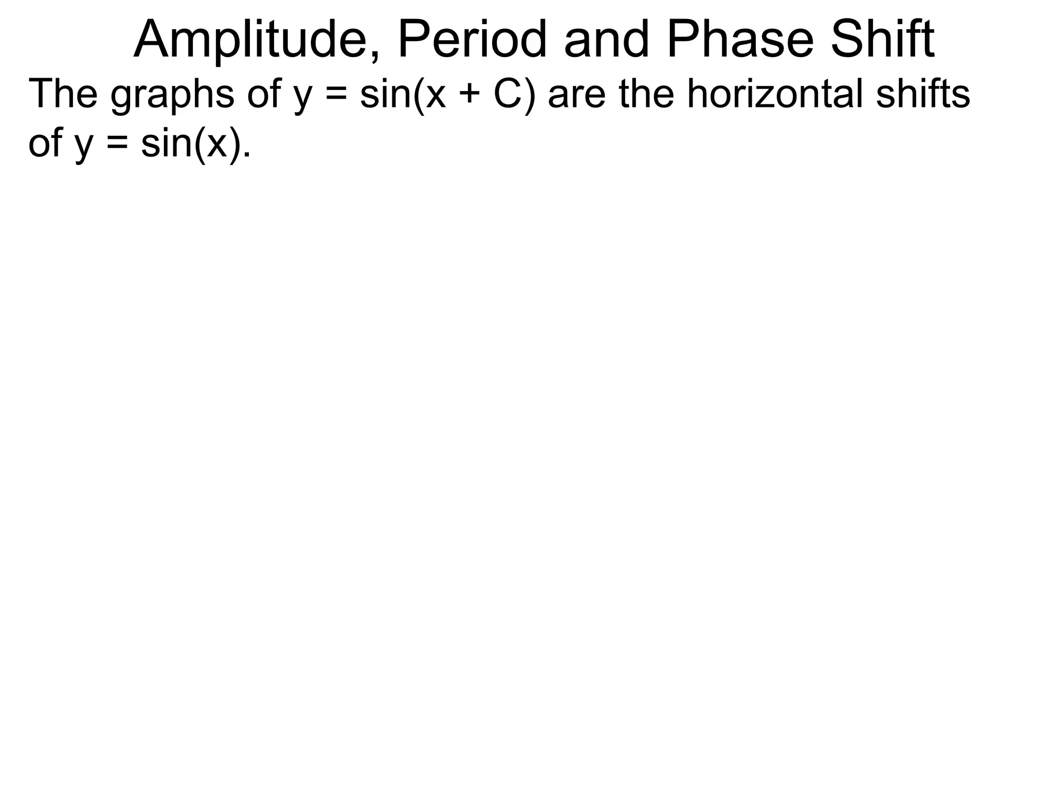 The graphs of y = sin(x + C) are the horizontal shifts
of y = sin(x).
Amplitude, Period and Phase Shift
 