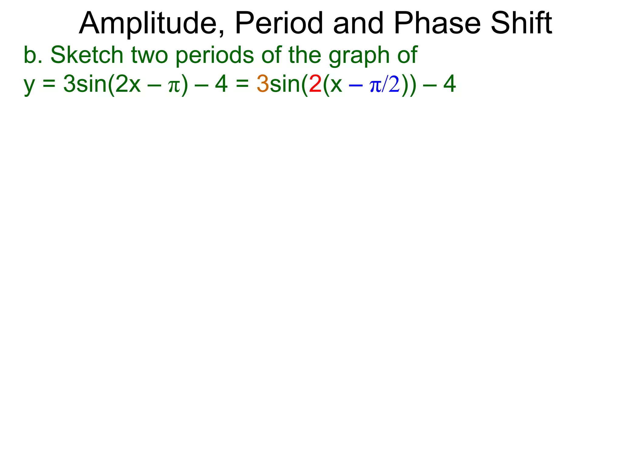 b. Sketch two periods of the graph of
y = 3sin(2x – π) – 4 = 3sin(2(x – π/2)) – 4
Amplitude, Period and Phase Shift
 