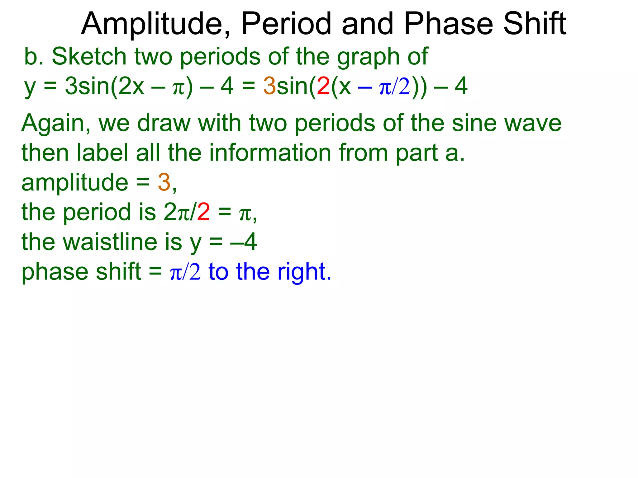 b. Sketch two periods of the graph of
y = 3sin(2x – π) – 4 = 3sin(2(x – π/2)) – 4
Again, we draw with two periods of the sine wave
then label all the information from part a.
amplitude = 3,
the period is 2π/2 = π,
the waistline is y = –4
phase shift = π/2 to the right.
Amplitude, Period and Phase Shift
 