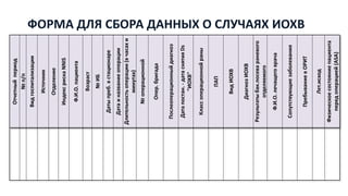Отчетныйпериод
№п/п
Видгоспитализации
Источник
Отделение
ИндексрискаNNIS
Ф.И.О.пациента
Возраст
№ИБ
Датыпреб.встационаре
Датаиназваниеоперации
Длительностьоперации(вчасахи
минутах)
№операционной
Опер.бригада
Послеоперационныйдиагноз
Датапостан.-датаснятияDs
"ИОХВ"
Классоперационнойраны
ПАП
ВидИОХВ
ДиагнозИОХВ
Результатыбак.посевараневого
отделяемого
Ф.И.О.лечащеговрача
Сопутствующиезаболевания
ПребываниевОРИТ
Лет.исход
Физическоесостояниепациента
передоперацией(ASA)
ФОРМА ДЛЯ СБОРА ДАННЫХ О СЛУЧАЯХ ИОХВ
 