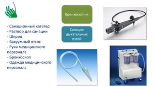 - Санационный катетер
- Раствор для санации
- Шприц
- Вакуумный отсос
- Руки медицинского
персонала
- Бронхоскоп
- Одежда медицинского
персонала
Бронхоскопия
Санация
дыхательных
путей
 