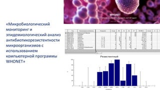 «Микробиологический
мониторинг и
эпидемиологический анализ
антибиотикорезистентности
микроорганизмов с
использованием
компьютерной программы
WHONET»
 
