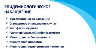  Проспективное наблюдение
 Стандартное определение случая
 Учет факторов риска
 Расчет показателей заболеваемости
 Мониторинг заболеваемости
 Мониторинг этиологии
 Мониторинг резистентности патогенов
ЭПИДЕМИОЛОГИЧЕСКОЕ
НАБЛЮДЕНИЕ
 