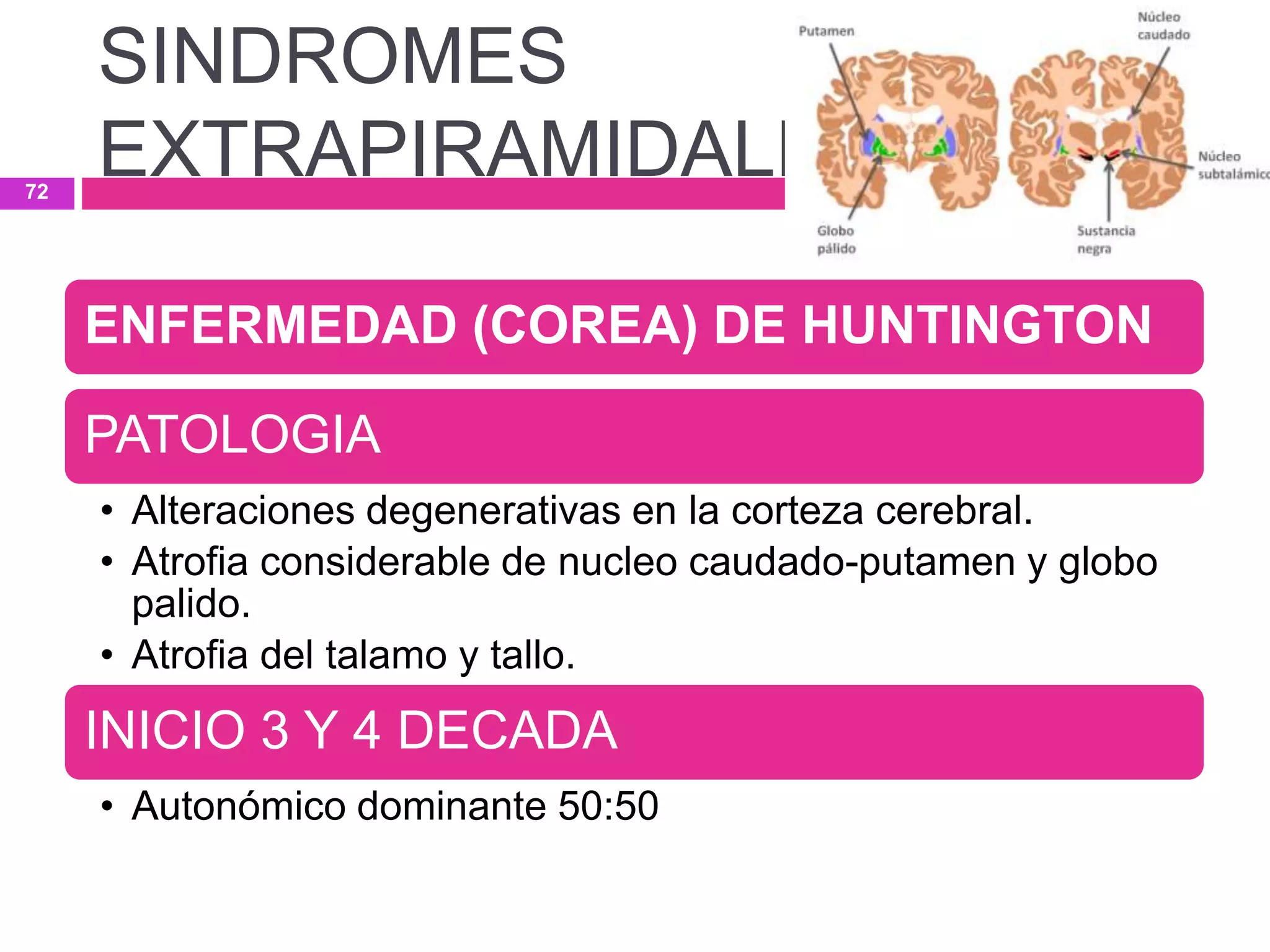 ENFERMEDAD (COREA) DE HUNTINGTON
PATOLOGIA
• Alteraciones degenerativas en la corteza cerebral.
• Atrofia considerable de nucleo caudado-putamen y globo
palido.
• Atrofia del talamo y tallo.
INICIO 3 Y 4 DECADA
• Autonómico dominante 50:50
SINDROMES
EXTRAPIRAMIDALES72
 