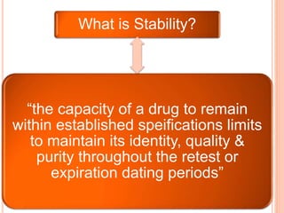 What is Stability?
“the capacity of a drug to remain
within established speifications limits
to maintain its identity, quality &
purity throughout the retest or
expiration dating periods”
 