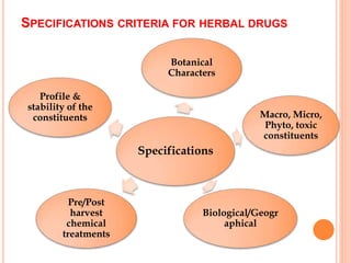 SPECIFICATIONS CRITERIA FOR HERBAL DRUGS
Specifications
Botanical
Characters
Macro, Micro,
Phyto, toxic
constituents
Biological/Geogr
aphical
Pre/Post
harvest
chemical
treatments
Profile &
stability of the
constituents
 