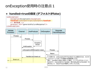 11.4 camel on exception | PDF | Programming Languages | Computing