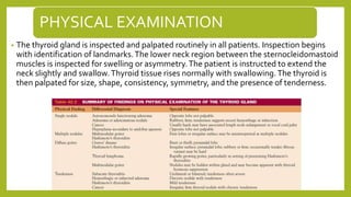 PHYSICAL EXAMINATION
• The thyroid gland is inspected and palpated routinely in all patients. Inspection begins
with identification of landmarks.The lower neck region between the sternocleidomastoid
muscles is inspected for swelling or asymmetry.The patient is instructed to extend the
neck slightly and swallow.Thyroid tissue rises normally with swallowing. The thyroid is
then palpated for size, shape, consistency, symmetry, and the presence of tenderness.
 