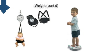 Weight (cont’d)
 