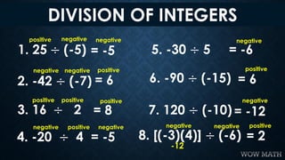 Multiplication and Division of Integers | PDF