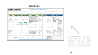 Risk Register
The risk register is the only
output and it’s the most
important part of Risk
Management. It’s a list of all of
the risks and some initial ideas
about how you’d respond to them
31
 