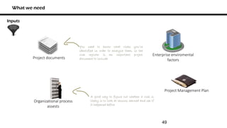What we need
Inputs
Enterprise enviromental
factors
Organizational process
assests
Project documents
Project Management Plan
A good way to figure out whether a risk is
likely is to look at lessons learned and see if
it happened before
You need to know what risks you’ve
identified in order to analyze them, so the
risk register is an important project
document to include
49
 