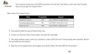 You’ll need to know how to do EMV calculations for the test. Give them a shot now they’re pretty
easy once you get the hang of them.Exercise
Take a look at this table of risks.
Risk Probability Impact
Equipment failure 15% Costs $300 due to getting lost
Unseasonably warm 8% Save $500 in excavation costs
Wind animals 10% Costs $100 for replacements
1. Calculate the EMV for each of these three risks.
2. If these are the only risks on the project, calculate the total EMV.
3. The latest weather report came out, and there is now a 20% chance of unseasonably warm weather. What’s
the new EMV for the project?
4. Now the cost of replacement rations goes up to $150. What’s the new EMV for the project?
66
 