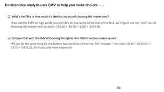 Decision tree analysis uses EMV to help you make choices…….
 What’s the EMV or how much it’s likely to cost you of choosing the heavier tent?
If we add the EMV for high winds plus the EMV for low winds to the cost of the tent, we’ll figure out the “real” cost of
choosing the heavier tent. So that’s -$16.80 + -$6.50 + -$350 = -$373.30.
 Compare that with the EMV of choosing the lighter tent. Which decision makes sense?
We can do the same thing for the bottom two branches of the tree. The “cheaper” tent costs -$130 + -$333.55 + -
$9.75 = -$473.30. So it’s actually more expensive!
68
 