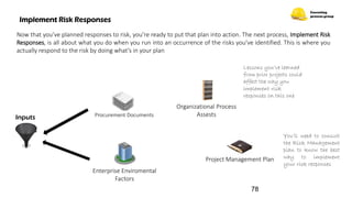 Now that you’ve planned responses to risk, you’re ready to put that plan into action. The next process, Implement Risk
Responses, is all about what you do when you run into an occurrence of the risks you’ve identified. This is where you
actually respond to the risk by doing what’s in your plan
Implement Risk Responses
Executing
process group
Enterprise Enviromental
Factors
Project Management Plan
Organizational Process
AssestsProcurement DocumentsInputs
Lessons you’ve learned
from prior projects could
affect the way you
implement risk
responses on this one
You’ll need to consult
the Risk Management
plan to know the best
way to implement
your risk responses
78
 