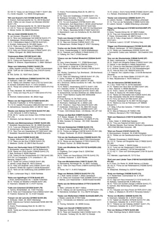 02.+04.10. *Gipsy von der Emsaue 2158111 SchH1 (85)       O. Ihrens, Provincialeweg West 29, NL-2851 EJ             14.10. Uricke v. Elcri's Home NHSB 2733952 (SchH1) (83)
H.J. Arndt, Hauptstr. 1 a, 35630 Ehringshausen            Haastrecht                                                C.J. Rehaen, Briandstraat 33, NL-6372 BC Landgraaf
                                                          01.10. *Zara vom Grabfeldgau 2143088 SchH1 (73)
*Bill vom Kranich's Hof 2191898 SchH3 IP3 (85)            M. Rodriguez Gonzales, c/ San Luis 41, Caixanova , E-     *Dexter vom Uckerstrom 2206593 SchH1 (71)
M. Kranich, Rathmannsdorfer Str. 53, 39418 Neundorf       36649 Pontecesures (Pontevedra)                           B. Lieblich, Nordstr. 1, 06886 Wittenberg-Lutherstadt
28.09. (*)Mira von den Grauen von Monstab 2202342         03.10. *Ira vom Kuippbach 2167356 SchH1 (80)              01.10. *Foxi von der Nordstraße 2136993 SchH2 (84)
SchH1 (75)                                                L. Kühnemann, Zum Bauernholz 4, 38165 Lehre/Flechtorf     B. Lieblich, Nordstr. 1, 06886 Wittenberg-Lutherstadt
M. Kranich, Rathmannsdorfer Str. 53, 39418 Neundorf       07.10. (*)Syl v. Rogici NHSB 2574167 SchH1(84)
21.+23.10. *Gina von Hauental 2184779 SchH3 (73)          H.C. Reijs, Stougjesdijk 227, NL-3261 KV Oud Beyerland    *Diego vom Waisagrund 2181685 SchH3(G-BSP) IP3
H. Michel, Dorfstr. 64, 99628 Ellersleben                 11.10. *Ninja v. Barendika NHSB 2716067 SchH1(91)         FH2 (71)
                                                          C. Barendrecht, Laan von Scheltema 25, NL-2548 AW         S. Koza, Theodor-Körner-Str. 57, 98673 Eisfeld
*Bix von Arlett 2234306 SchH2 (71)                        Den Haag                                                  06.10. *Flay vom Gimpelwald 2205769 SchH3 (76)
M. van Dorssen, Efeuplatz 8, 51105 Köln                                                                             F. Pelzer, Schützenhofstr. 25, 98673 Crock
05.10. *Brixi vom Adelsberger Hof 2206746 SchH3 (77)      *Carlo vom Günztal 2114291 SchH1 (73)                     28.+29.10. Fatty z Kraje Karla IV. CMKU/DS 67483/07
R. Adelsberger, Windmühlenweg 1 A, 03116 Drebkau          M. Wassermann, Wolfser Steige 27, 87671 Ronsberg          (ZVV1)(91)
13.10. (*)Wendelbo's Ratta N 21587/05 SchH1(81)           21.10. *Bea vom Günztal 2108324 SchH1 (75)                D. Kardova, Luzce 2, CZ-267 18 Karlovy Vary
A. Arvesen, Kelstrupvej 20, DK-4690 Haslev                M. Wassermann, Wolfser Steige 27, 87671 Ronsberg
20.10. *Petty vom Haus Cerba 2179685 SchH1 (77)                                                                     *Digger vom Elzmündungsraum 2161884 SchH3 (69)
I. Cerba, Gaulsweg 9, 34576 Homberg-Berge                 *Carlos von der Grotte 2163128 SchH3 (88)                 R. Brauch, Siemensstr. 19, 74915 Waibstadt
25.10. Holly vom Schloß Schubert 2155832 SchH1 (81)       D. Ihmor, Hüssenbergweg 12, 34439 Willebadessen           14.10. *Motte vom Hawelkaweg 2229350 SchH2 (82)
J. Bikker, Königsstr. 89, 26802 Moormerland               06.10. *Deborah vom Külfblick 2176428 SchH2 (77)          J. Summerhill, Cobbs Lane, Nantwich , GB-Cheshire CW5
                                                          U. Füllberg, Am Thie 7, 31036 Deinsen                     6PG
*Kratmosens Blake 2251385 SchH1 (86)
S. Dittrich, Mittelweg 10, 01909 Frankenthal              *Chacco von der Freiheit Westerholt 2225244 SchH1         *Dux von der Glockenheide 2199448 SchH2 (87)
29.10. *Celina vom Aspenhaus 2217620 SchH1 (85)           (77)                                                      W. Stein, Liebfrauenstr. 1, 74259 Widdern
(Mieter): R. Wiesner, Aspenhäuserstr. 3, 09661 Marbach    R. Lang, Untere Hauptstr. 111, 37688 Beverungen           05.10. *Esprit vom Wingerts-Graben 2128222 SchH1 (84)
                                                          05.10. Otti aus Westsachsen 2208754 (SchH1) (71)          D. Gabriel, In den Mahden 8, 64646 Heppenheim
*Bojar vom Valtenberg 2163631 SchH2 (75)                  J. Kalinowski, ul. Diuga 36, PL-84-240 Reda               07.10. *Carma du Haut Mansard 2252926 SchH1 (87)
I. Jelitto, Kapitän-Lehmann-Weg 1, 14929 Treuenbrietzen   09.10. *Bine vom Gleisenauer Schloß 2146193 SchH1         A.+O. Winther, Bodals V 42, N-1742 Klavestadhaugen
30.09. *Zoffi von der Grafenburg (Ost) 2187274 SchH2      (86)                                                      25.10. *Inka de Ximo LOE 1800276 SchH1(74)
(80)                                                      S.E. Worley, Canterbury Tye, Brentwood , GB-Brentwood,    J. P. Pascual, Avd. Lepanto 8 bajo , E-03726 Benitachell
M. Will, Dorfstr. 33, 16247 Klein Ziethen                 Essex CM15 0SJ                                            (Alicante)
                                                          11.10. *Elbe vom Ritterberg 2186165 SchH1 IP1 (76)        01.11. *Easy von der Roten Matter 2121523 IP1 (90)
*Bomber vom Wolfsheim 2180640 SchH3 FH1 (76)              F. Gothe, Fichtestr. 41, 99734 Nordhausen                 D. Reis, Häuslensried 4, 74076 Heilbronn
R. Holtmann, Oster 331, 48607 Ochtrup                     13.10. (*)Leiksaid Isami RKF 2205701 IP1(89)
24.10. *Babsy vom Gillrather Traum 2157132 SchH3 (94)     M.V. Simonova, Olenko Dundicha 19-1-466 , RU-192283       *Dux de Intercanina 2201863 SchH3 (81)
K. Schwoll, Golkrather Bruch 17, 41812 Erkelenz           St. Petersburg                                            H.-J. Dux, Thüler Feld 14, 33154 Salzkotten
29.10. *Ronja vom schönen Blick 2128471 SchH3 IP3 FH2     15.10. Rebel v. Heralmaborg 2237712 SchH1 (106)           01.10. *Saskia vom Haus Storr 2213822 SchH1 (84)
(76)                                                      A.H. Veenstra, Dorfstr. 37, 26899 Rhede (Ems) Brual       J. Storr, Alpenstr. 9, 86485 Biberbach
B. Thiel, Händelstr. 85, 44359 Dortmund                   18.10. *Vranka vom Heerbusch 2214751 SchH1 (89)           02.10. *Endi v. Darion JR 729781 IP2(105)
02.11. *Zindy vom Haus Pe-Ja 2111498 SchH3 IP3 FH2        N. Scharschmidt, Auf dem Streifchen 20, 44892 Bochum      G. Rokic, B. Radica 54, HR-34000 Pozega
(82)                                                      19.10. *Team Marlboro Quetta DKK 05400/2008               03.10. *Nesta vom Bierstadter Hof 2124035 SchH3 (80)
B. Wenholt, Halbemonderstr. 66, 26524 Hage                SchH1(84)                                                 R. Mai, Bierstadter Höhe 80, 65191 Wiesbaden
                                                          P. Frost, Romvej 19, DK-7620 Lemvig                       04.10. Finny van Noort 2217663 SchH1 (83)
*Bosco von der Hagenmühle 2172684 SchH3 (91)              20.10. *Slottet's Ebony 2213233 SchH1 (93)                A. Phoelich, Reekstraat 16, NL-6641 KK Beuningen
S. Neuhold, Friedhofstr. 8, 74740 Adelsheim               H. Wortmann, Hasberger Str. 2, 49504 Lotte                05.10. *Biotine du Clos de Patmisand LOF 596629
10.+13.10. Isabelle Provocativo CMKU/DS 64213/07 (100)    23.10. *Kharma v. Haus Paris 2232276 SchH1 (99)           Brevet(101)
B. Zahradnikova, Havanska 2826, CZ-390 05 Tabor           P. Oosterwijk, Vlietenburg 12, NL-2804 WS Gouda           J.-P. Selig, 4,Rue des Calvaires , F-60600 Saint Aubin
                                                          24.10. *Fely vom Wendekreis 2228895 SchH1 (97)            Sous Erquery
*Branko vom Sahmer Hof 2172416 SchH3 FH1 (82)             P. Eram, 1233 Kilbride Street , CA-Kilbride, ON L0P 1G0   06.10. Alka od Petkovica JR 732502 (108)
C. Löhr, Birkenstr. 6, 63512 Hainburg                                                                               J. Petkovic, Barutana 9, RS-11000 Belgrad
27.09.-06.10. *Janika vom Arolser Holz 2187844 SchH3      *Chivas von Bad-Boll 2199879 SchH3 (75)
FH1 (79)                                                  H.-P. Rieker, Steigstr. 35, 73101 Aichelberg              *Eddi vom Rabenturm 2155175 SchH3(SG-LGA) FH2
H. Sitzmann, Auf den Bleichen 10, 36110 Schlitz           30.10. (*)Haika Crveni Mayestoso HR 26876 IP1(78)         (76)
                                                          M. Milic, Sumska 10, Drencec , HR-10361 Sesvetski         J. Kokx, Oststr. 5, 34596 Bad Zwesten
*Bronko vom Mohrmannshaus 2165381 SchH3 (80)              Krayevac                                                  26.10. *Tina vom Paterhof 2210453 SchH1 (90)
F. Bredefeld, Neuenkirchener Str. 38, 49565 Bramsche                                                                M. Mendez Macedo, Rua Camoes 189 Bairro Copacabana
15.10. *Lora vom Ritterland 2190270 SchH3 IP3 (76)        *Cid vom Dreisbachtal 2190688 SchH2 (74)                  , BR-31540-560 Belo Horizonte - MB
D. Ammermann, Am Sender 54, 27777 Ganderkesee             K. Stindt, In den Waaggärten 28, 67547 Worms
27.10. *Non-Thai vom Oesederberg 2211938 SchH1 (85)       03.10. *Online von Beluga 2148708 SchH3 IP3 RH1 (99)      *Eliot von Prevent 2161674 SchH3 (76)
F. Bredefeld, Neuenkirchener Str. 38, 49565 Bramsche      C. Köppe, Fliednerstr. 53, 65191 Wiesbaden                K. Bommersheim, Vorderstr. 39, 61462 Königstein
                                                                                                                    02.10. *Wibke von der Sandkautschneise 2174124 SchH1
*Bruce vom Andi 2102698 SchH3 (86)                        *Cid von der Sandkautschneise 2184058 SchH3 (78)          (81)
A. Geigle, Söllichauer Str. 4 b, 06773 Schköna            J. Oster, Schneidershöhe 4, 56203 Höhr-Grenzhausen        L. Galinski, Drosselweg 2, 64409 Messel
17.10. *Mara von der Kine 2135639 SchH3 (79)              16.10. *Bonja von den Raptoren 2175510 SchH3 (76)         08.+10.10. *Genes vom Burgdorfer Holz 2178626 SchH3
C. Madlener, Dorfstr. 20, 88410 Bad Wurzach               M. Roland, Hochstr. 29, 56566 Neuwied                     IP3 (92)
                                                                                                                    D. Franzelius, Feldstr. 1, 39439 Güsten
*Bruno von Vierhundert Hertz 2177343 SchH3 (77)           *Colin vom Windfelder See 2101132 SchH3(SG-LGA)           16.10. *Lena von der Staatsmacht 2198193 SchH3 (77)
E. Brickwedde, Lange Wand 21, 49134 Wallenhorst           IP3 (83)                                                  S. Schaub, Am Laesberg 7, 52134 Herzogenrath
25.09. *Banja von Groß-Zünder 2189428 SchH3 (75)          H. Engelking, Zum Langen Gras 9, 32549 Bad                31.10.+02.11. *Oren vom Schindergraben 2154176 SchH3
F. Bark, Burslopp 8, 49356 Diepholz                       Oeynhausen                                                (81)
27.09. *Usara von der Dunieschenke 2211788 SchH2 (90)     04.10. *Gwen von Haus-Klönne 2183155 SchH2 (75)           H.D. Mäntele, Legenhalde 80, 72172 Sulz
R.R. Ertl, La Cooperativa, C/ R. Urdaneta 6-1, VE-        I. Endrikat, Hückerstr. 3, 32257 Bünde
Maracay, Aragua 2102                                                                                                *Emil vom zwei Länder Team 2190140 SchH3(SG-BSP)
03.10. *Quitte von Lentulo 2140430 SchH1 (86)             *Cop vom Michelskirchlein 2168173 SchH1 (70)              IP3 (83)
S. Jahnke, Lange Stege 26, 18273 Güstrow                  A. Hemmerling, Nürnberger Str. 18, 90571 Schwaig          K.-H. Franz, Zur Warte 16, 36396 Steinau a.d.Straße
05.10. *Katy vom Butjenter Land 2180441 SchH1 (83)        09.10. *Ottie vom Haus Pixner 2188918 SchH3(G-BSP)        28.+30.10. *Fiona von der Reiterkaserne 2192066 SchH2
G. Kamenz, Straße der Jugend 5, 03238 Rückersdorf         (83)                                                      FH2 (77)
25.10. *Ilene von der Grafenburg (Ost) 2209959 SchH1      R. Pixner, Hof 11, A-4910 Pattigham                       W. Witaschek, Weidweg 6 a, 63579 Freigericht
(77)
C. Bähr, Lichtenower Weg 5, 15345 Rehfelde                *Dago von Weltwitz 2205210 SchH3 FH1 (73)                 *Endy von Karthago 2165366 SchH3 (73)
                                                          H.-J. Wolf, Gerbis Vorwerk 1, 06922 Gerbisbach            K.-H. Niedermeier, Gramschatzer Str. 6, 97261
*Buka vom Agilolfinger 2173739 SchH3 (87)                 21.10. Odina vom Gussower Fließ 2229886 (SchH1) (82)      Güntersleben
J. Arndt, Zankenhausener Str. 1, 82299 Türkenfeld         F. Mothes, Zum Hasenwinkel 1, 06308 Klostermansfeld       03.10. Olga vom Haus Immendorf 2111019 SchH2 (81)
06.10. *Amelie von Modithor 2194248 SchH1 (85)                                                                      M. Kielbaey, Galeistraat 8/B, B-2580 Putte
E. Holzmann, Sebalder Str. 4, 91077 Dormitz               *Darko aus der Birkenschäferei 2177013 SchH3 IP3          09.10. *Terra vom dunklen Zwinger 2190038 SchH2 (77)
                                                          (76)                                                      K. Gerhold, Alter Mühlenweg 45, 59558 Lippstadt-
*Calle vom Uckerland 2212535 SchH1 (78)                   A. Stöhr, Lehbreite 48, 06311 Helbra                      Rebbeke
V. Tamms, Winterfeldtstr. 34, 17291 Prenzlau              06.10. (*)Bessy von der Querlenburg 2174536 SchH1 (78)    21.10. (*)Quaste vom Haus Pixner 2217876 (SVV1) (94)
06.10. Perle vom Finkensteiner Forst 2166532 SchH1 (96)   A. Kleindienst, Schafseer Str. 12 a, 06279 Schraplau      L. Radic, ul. Mladeze 8, SK-979 01 Rimavska Sobota 1
H. Friedrich, Nickerner Str. 10, 01257 Dresden
                                                          *Dasko vom Weißeritztal 2198483 SchH3(SG-BSP) (73)        *Enrice von Modithor 2209280 SchH3 (76)
*Canyon von der Lars-Aue 2210943 SchH3 (84)               J. Welzel, Leisnitz 68, 01705 Freital                     A. Holzmann, Sebalder Str. 4, 91077 Dormitz
N. Schleuter, Oststr. 26, 48341 Altenberge                24.10. (*)Cinderella vom Midlicher Land 2200666 SchH1     14.10. *Isabell von Modithor 2076236 SchH3 FH1 (98)
28.09. Falencia aus Famke's Zauberwald NHSB 2691766       (77)                                                      E. Holzmann, Sebalder Str. 4, 91077 Dormitz
SchH1(83)                                                 D. Thoring, Herbertstr. 32, 48599 Gronau                  04.11. *Viktoria von der Holledau 2228241 SchH1 (75)
O. Ihrens, Provincialeweg West 29, NL-2851 EJ                                                                       E. Holzmann, Sebalder Str. 4, 91077 Dormitz
Haastrecht                                                *Degas vom Hanneß 2198036 SchH3 (74)
29.09. *Goldy aus Famke's Zauberwald NHSB 2687921         B. Neuhaus, Schulstr. 21, 48249 Dülmen                    *Eon von Nimbus 2178274 SchH3 (69)
SchH1(80)                                                 08.10. *Nixe vom Deutschen Adel 2140082 SchH1 (79)        A. Betz, Wierlings Kamp 8, 48249 Dülmen
                                                          M. Kroonder, Tentweg 100, NL-2821 AJ Stolwijk


2
 