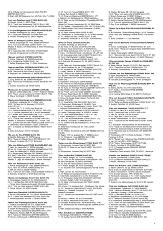 16.10. (*)Bella vom Schweizerhof (USA) AKC DN                14.10. *Airin von Freyar 2189812 SchH1 (77)                M. Stajkov, Zarsbaka BB , MK-Vori Gevgelija
23377501 SchH1(71)                                           R. Grutz, Zum Schloß 4, 19209 Perlin                       13.10. *Manu vom steilen Ufer 2154885 SchH1 (71)
D. Graf, 4300 SW Boatramp Ave , US-Palm City, FL 34990       15.10. *Esta vom Walzerland 2208190 SchH1 (77)             A. Britsch, Buigenweg 12, 88521 Ertingen
                                                             J. Günther, Am Mühlenberg 8 a, 18334 Bad Sülze             20.10. Kamilla von der Kanisfluh 2233669 (IP1) (78)
*Lord vom Redefiner Land 2119065 SchH3 (82)                  23.10. *Bella von der Ostfriesischen Thingstätte 2221494   D. Ostojin, Majora Gavrilovica 27, RS-23000 Zrenjanin
W. Denski, Dorfstr. 1, 19073 Zülow                           SchH1 (99)                                                 31.10. *Lou von Melanchthon 2164516 SchH1 (93)
28.10. *Fenja vom Wartenberg 2180132 SchH1 (88)              (Mieter): A. Schoon, Haneburger Str. 19, 26632 Ihlow       C. Rey, 5 rue du Muguet , F-68560 Heimersdorf
F. Bredefeld, Neuenkirchener Str. 38, 49565 Bramsche         25.10. (*)Häsel v. Glockenhaus LOSH 1041724 SchH1(83)
                                                             M. Goffard-Jonkers, Rue Oscar Driesmans 3, B-4367          *Oberst Op de Hyde 2101109 SchH3(G-WUSV-WM) IP3
*Lyco vom Belgeraner-Land 2148870 SchH3 IP3 (82)             Crisnee-Kemexhe                                            (78)
K. Fischer, Wiesengrund 4 a, 04874 Belgern                   26.10. *Dora Morrales PKR.I 60005 IP1(85)                  K.-M. Kerkamm, Christa-Wehling-Weg 6, 25335 Elmshorn
04.10. Gipsy von Seidenpelz 2203194 SchH1 (92)               M. Cichostepski, ul. Glowackiego 27, PL-32-800 Brzesko     29.09. *Rica vom Ratsberg 2180648 SchH3 FH2 IPO-FH
K. Fischer, Wiesengrund 4 a, 04874 Belgern                   03.11. (*)Haya von Batu 2184201 (ZVV1,2) (86)              (76)
                                                             A. Janasinski, Morelova 4 a, PL-62-081 Przeznnienovo       G. Buse, Gartenstr. 4, 17309 Pasewalk
*Marin zur Krombach 2220514 SchH3 (74)
D. Rohde, Butjadinger Str. 179a, 26954 Nordenham             *Nino von Tronje 2210253 SchH3 (97)                        *Olek von der Maineiche 2161428 SchH3(SG-BSP) IP3
15.10. *Gina von der Katze 2219001 SchH1 (72)                N. Meßler, Maarweg 33, 50933 Köln                          (74)
(Mieter): A. Baldus, Am Waltersberg 2, 56457 Westerburg-     29.08. *Italia von Aurelius 2212618 SchH1 (89)             P. Groos, Goldbergweg 37, 60599 Frankfurt am Main
Gershasen                                                    S. Schnisa, Route de Dormans , F-51370 Ormes               30.09.+03.10. *Xkira vom Lengener-Meer 2191756 SchH3
18.10. Hajen Pixi DKK 13917/2003 (PH BHP1)(97)               30.08. *Nina dei Precision CKC TN 194115 SchH3(81)         IP3 FH1 (67)
K. Carnett, Kringsholmvej 15, DK-2670 Greve                  P. Eram, 1233 Kilbride Street , CA-Kilbride, ON L0P 1G0    S. Henke, Ankerweg 67, 26802 Moormerland
                                                             31.08. Romina dei Verdi Colli LOI 06/87735 SchH1(91)       04.11. *Sera von der Linzer Aach 2162102 SchH3 IP1 (82)
*Markant von Peroh 2187592 SchH3 (70)                        M. Ticchi, Via Cittadella 7, I-06089 Torgiano              M. Boschenrieder, Hintere Bergstr. 12, 88630 Pfullendorf
T. Gröne, Ostlandstr. 29, 26969 Butjadingen                  18.09. *Dubai de Kerastivel 2245494 SchH3 (101)
23.10. Svolle Bine 2249062 SchH1 (94)                        Dr.A. Roerkohl, Borghagener Str. 66, 44581 Castrop-        *Olly vom dunklen Zwinger 2154482 SchH3(SG-BSP)
P. Rohde, Enjebuhrer Weg 11, 26954 Nordenham                 Rauxel                                                     IP3 FH2 (88)
                                                             19.09. *Nella vom Wäschtengraben 2185212 SchH2 (91)        R. Beitel, Rödger Hauptstr. 20, 61231 Bad Nauheim
*Max von der Zöller 2207956 SchH3 IP3 FH1 (78)               M. Lietzau, Badener Str. 24, 77790 Steinach                19.10. *Cayra von der Ruhl 2160008 SchH1 (73)
M. Zoch, Untere Str. 38, 98587 Rotterode                     21.09. *Annika von der Zenteiche 2227887 SchH1 (78)        S. Schönau, Cumbacherstr. 6, 99894 Ernstroda
20.09. *Alice von M & M 2226438 SchH1 (80)                   C. Ludwig, Oberstr. 4, 56357 Gemmerich
M. Ritzmann, Am Pfaffenrain 10, 98574 Schmalkalden           25.09. *Viva von der Hopfenhalle 2159000 SchH3 (69)        (*)Onnex vom Drei Birkenzwinger 2226869 SchH1 (84)
                                                             J.E. Bausch, Panoramastr. 28, 69181 Leimen                 G. Ilgen, Siegersgrund 6, 74348 Lauffen
*Mec vom Riemsloherwald 2143118 SchH3 IP3 (77)               26.09. *Davenport vom Christinen Brunnen 2181109           22.09. *Cora vom Heuchelberg 2117919 SchH3 (93)
D. Jung, Ilveser Str. 96, 32469 Petershagen                  SchH1 (79)                                                 W. Schuster, Eulenberggasse 7/1, 74193 Schwaigern
10.10. *Werra vom Friedewald 2191970 SchH3 IP3 FH1           S. Schomann, Emsweg 12, 33649 Bielefeld
(76)                                                         30.09. *Vienna vom Heinrichplatz 2183753 SchH3 (75)        *Opal von der Röderburg 2101299 SchH3(SG-BSP) IP3
U. Grocke, Diedeshain 29, 04736 Hartha                       P. Gelleszun, Öschelbronner Weg 22, 13469 Berlin           FH2 (71)
                                                             04.10. *Lady zur Worringer Rheinaue 2200481 SchH1 (77)     D. Stocks, Dorfstr. 40, 24783 Osterrönfeld
*Mentos von der Lackiererei 2201087 SchH1 (79)               B. Itter, Meister-Anton-Str. 4, 50769 Köln                 01.11. Goldy v. Tiekerhook NHSB 2653895
C. Meischl, Untermolbitzer Str. 4, 04617 Rositz OT Molbitz   09.10. *Vivian vom Feuermelder 2226081 SchH2 (81)          SchH1(IP2)(78)
04.10. *Gipsy von der Lackiererei 2172213 SchH1 (100)        R. Wiesner, Aspenhäuser Str. 3, 09661 Striegistal          J.H.J. Hassing, Molenstraat 3, NL-5561 AA Riethoven
G. Claus, Schillingstr. 1, 09306 Rochlitz                    17.10. (*)Anderma Rena EKC AE02549508 SchH1(80)
                                                             P. Prince, 96, Lodge Road Feltwell, The Tsord , GB-        *Orry vom Annenhof 2126614 SchH3(SG-LGA) IP3 (79)
*Mentos vom Osterberger-Land 2220389 SchH3 (96)              Norfolk, IP26 4DN                                          M. Lösch, Händelstr. 15, 31275 Lehrte
D. Wortmann, Hasberger Str. 2, 49504 Lotte                   18.10. *Karat's Ulki DKK 05614/2007 SchH1(81)              08.10. *Betty vom Muldenschlößchen 2109287 SchH1 (87)
30.09. *Bid'Jeez du Pre Moussey LOF 593470                   J.B. Rasmussen, Molledraget 3, DK-8653 Them                G. Kasfeld, Ophoffstr. 22, 45309 Essen
SchH1(IP1)(87)                                               23.10. *Anika van de Herdersfarm 2152487 SchH3 (76)
J. Poupon, RN 71 , F-10260 Virey Sous Bar                    J. Schmeitz, Rodebachaue 6, 52538 Selfkant                 *Paer vom Hasenborn 2194208 SchH3 FH1 (77)
11.10. Shara of Assaracus MET.Nj. 9913/07 HPO1(90)           24.10. *Vienchen vom Hanneß 2126152 SchH3 (87)             F. Kötters, Im Esch 34 b, 46354 Oeding
Dr.J.S. Földhazi, Mezöszel Sor 6, H-6000 Kecskemet           H. Limmer, Vohburger Weg 2 a, 93358 St. Johann             26.09. *Ornella von Satyr 2153622 SchH3 (85)
15.10. Babett vom Emkendorfer Park 2229712 SchH1 (75)        25.10. *Julia vom Kapellenberg 2215631 IP1 (94)            U. Jani, Im Esch 34 b, 46354 Südlohn
H.-J. Begier, Nortorfer Str. 42, 24589 Ellerdorf             J. Koller, Jessenigstr. 6, A-9220 Velden                   02.10. *Aghi Bosi 2234875 IP2 (86)
20.10. *Grazie vom Thermodos 2150748 SchH1 (83)              29.10. *Tana aus Wattenscheid 2206503 SchH1 (75)           H. Müller, Heithöfenerstr. 10, 49152 Bad Essen
(Mieter): D. Wortmann, Hasberger Str. 2, 49504 Lotte         W. Köber jr., Blücherstr. 9, 44866 Bochum                  14.10. *Oduscha von der Rieser Perle 2183081 SchH2
01.11. (*)Ylona von der Piste Trophe 2232608 SchH1 (77)      30.10. Tramella Eva atBundaberg EKC AF00577307             (83)
R. Leichmann, Beim Saliterer 6, 92655 Grafenwöhr             SchH3(87)                                                  H.-J. Schneider, Wörnitzostheim 28, 86733 Alerheim
02.11. (*)Isabella zur Medbacher Mühle 2188070 SchH1         W. Williamson, Keeley Lane 39 , GB-LU2 9LS                 16.10. *Tigra von den Maibuchen 2127045 SchH3 (76)
(92)                                                         Bedfordshire                                               C. Manfrast, Maibuchenweg 10, 51645 Gummersbach
G. Grau, Schulweg 1, 91315 Höchstadt                         31.10. *Vladine des Terrils du Ch'ti LOF 569283 SchH1(2)   21.10. *Cambera-Ciss du Val D'Anzin LOF 606981/541
                                                             IP2 (86)                                                   SchH2(99)
*Mic von der Kine 2135636 SchH3 (85)                         M. Zaglio, 1335 rue gustaue Bar , F-62232 Annezin          E. Trentenaere, CD 913, Route de Meulan , F-78440
M. Neuffer, Birkenweg 10, 71679 Asperg                       01.11. *Olivia von Tronje 2227644 SchH1 (84)               Fontenay St. Pere
23.10. *Ayka vom Staufer Sturm 2211822 SchH3 (70)            N. Meßler, Maarweg 33, 50933 Köln                          23.10. *Danjali vom Holtkämper See 2184791 SchH2 (83)
M. Rauner, Lindenstr. 25, 71101 Schönaich                                                                               U. Jani, Im Esch 34 b, 46354 Südlohn
                                                             *Nolan vom alten Wingertshaus 2173693 SchH3 (77)           27.10. *Yolly v. Panoniansee HR 27113 IP1(88)
*Mika vom Wällerhorst 2176306 SchH3(SG-BSP) (80)             G. Würzebesser, Unnauer Weg 24, 50767 Köln                 Z. Ravlic, Cvrsnicka 4, RS-31000 Osijek
T. Lapp, Am Hasenpfad 11, 63674 Altenstadt                   30.09.+02.10. *Bora von der Ruhl 2148291 SchH1 FH1         31.10. (*)Frisbee Egerstau CMKU/DS 49375/03
02.+04.10. *Peggy vom Fuchsstein 2161460 SchH2 (79)          (71)                                                       SchH1(ZVV1)(97)
T. Lapp, Am Hasenpfad 11, 63674 Altenstadt                   G. Würzebesser, Unnauer Weg 24, 50767 Köln                 I. Kalenska, Ceske armady 10/92, CZ-412 01 Litomerice
05.10. Beckenberry Darkness EKC 04040911 (SchH1,2)
S.M. Beel, 2 Vale Road , CA-Hamshire, 6U1 25HG               *Ober von Bad-Boll 2169889 SchH3 (82)                      *Panther vom Balakteich 2136012 SchH3 FH2 (82)
21.10. *Moonlight vom Haus Lohre 2221448 SchH2 (69)          H.-P. Rieker, Steigstr. 35, 73101 Aichelberg               P. Rössel, Zum Neuhof 3, 02999 Lohsa
(Mieter): T. Lapp, Am Hasenpfad 11, 63674 Altenstadt         03.10. *Tipsi von der Schanzlache 2179133 SchH1 (80)       31.10. (*)Gitte vom Weißeritztal 2221426 SchH2 (77)
                                                             M. Hanf, Blauehutstr. 55, 68519 Viernheim                  J. Welzel, Leisnitz 68, 01705 Freital
*Miro vom Wällerhorst 2176307 SchH3 (74)                     04.10. *Elly del Seprio 2250272 SchH2 (90)
D. Rohde, Butjadinger Str. 179a, 26954 Nordenham             H.-P. Rieker, Steigstr. 35, 73101 Aichelberg               *Pardo vom Baruther Land 2210991 SchH3 (91)
16.10. *Kiwi von Prevent 2185655 SchH2 (81)                  11.10. *Quantina vom Elzmündungsraum 2193158 SchH2         G. Heyer, Emsteker Str. 23, 49685 Drantum
C. Witt, Im Sande 3, 29328 Faßberg                           (72)                                                       09.10. (*)Diva di Casa Ossola LOI 02/16594 SchH1(90)
24.10. *Celly von den wilden Grauen 2155295 SchH3 (74)       A. Rath, Jahnstr. 20, 75015 Bretten                        G. Monti, Via Bernina 7, I-21013 Cedrate di Gallarate
D. Brandes, Anklamstr. 3, 38124 Braunschweig                 12.10. *Rieke vom Leithawald 2232810 IP1(SchH1) (75)       15.10. Podi ze Sprecowa PKR.I 57962 (94)
                                                             E. Ehrenhofer, Schafschere 5, A-2752 Wöllersdorf           N. Palmowski, Sprecowo 4, PL-11-001 Dywity Olsztyn
*Morret vom Holtkämper Tor 2211842 SchH3 (73)                19.10. *Pinjadalens Kalla SKK 22768/2007 SchH1(90)         28.10. Issis v. Loosbroekerhaus NHSB 2708085
K. Niedergassel, Queller Str. 32, 33334 Gütersloh            L. Karlsson, Falla 6, S-681 93 Kristineham                 SchH1(79)
12.10. *Leri May-Bee DKK 03787/2008 SchH1(84)                20.10. Nikita vom Fleischerheim AKC DN 21360805            P. Snijders, Van Alphenstrasse 2b, NL-6416 ED Heerlen
L. Pichler Bjerre, Boeslunde Byvej 60, DK-4242 Boeslunde     (SchH1)(83)
14.10. *Zina von Haus Voerde 2175287 SchH1 (84)              M.A. Flores, 110 Mindanao Ave. , PH-Quezon City, Manila    *Peik vom Holtkämper Hof 2191689 SchH3 (80)
H. Tietze, Jahnstr. 26, 46562 Voerde                         24.10. (*)Unda vom Gletschertopf 2142453 SchH3 (82)        J. Niedergassel, Holtkampstr. 6, 33649 Bielefeld
                                                             (Mieter): A. Tomaselli, Sonnenstr. 14, 72510               18.09. *Lena vom Butjenter Land 2177195 SchH1 (91)
*Nardo vom Grenzblick 2141382 SchH3 IP3 (73)                 Stetten/Frohnstetten                                       U. Wienbarg, Kuhweg 5, 26954 Nordenham
S. Bartnik, Warnstedter Str. 13 b, 06502 Weddersleben        25.10. (*)Queen vom Höchstadter Wehr 2211397 SchH1         26.09. (*)Olehedens Embla FIN 13014/10 (IP1)
06.10. (*)Merie vom Weissbach 2231573 SchH1 (68)             (80)                                                       K. Baggström, Niittylahdentie 15, FI-10300 Karjaa
P. Jensen-Agerkilde, Alminde 1, DK-4652 Härlev               N. Herzing, Lindenstr. 34, 91315 Höchstadt                 08.10. *Bella vom Nordteich 2226149 SchH2 (88)
                                                             26.10. Bevy v. Verbünden POA 254551 (IP1)                  K.-U. Aulenkamp, Brandenburger Weg 9, 33334 Gütersloh
*Nelson vom Frankengold 2209120 SchH3 (80)                   R. Gonzales, Andanez 6780 , RA-Buenos Aires, 1439          12.10. *Tinka von den Paderquellen 2218024 SchH1 (94)
F. Goldlust, Landsberger Str. 213, 12623 Berlin              27.10. *Hostess von der Grafenburg (Ost) 2209946 SchH1     H. Remmert, Domweg 10, 33098 Paderborn
08.10. *Kara vom Holtkämper See 2197199 SchH2 (80)           (82)                                                       15.10. *Geli v. Huis v. Sallandstreek NHSB 2668958
J. Mintert, Am Rosenbarg 7, 18276 Badendiek                  C. Bähr, Lichtenower Weg 5, 15345 Rehfelde                 SchH1(75)
10.10. (*)Vivian z Ostrowskief Sfory PKR-I 64913 (IP1)                                                                  J.M.M.v. d. Velden, Eikenlaan 33, NL-5757 PS Liessel
R. Filipowiak, Zakrzew 92B, PL-63-230 Witaszyce              *Ober della Valcuvia 2233546 SchH3 (93)                    24.10. *Fila vom Hasseltal 2162352 SchH3 (79)
12.10. *Jana vom Mühlenblick 2171196 SchH2 (79)              J. Heimburger, Rittmattenhof , 77933 Lahr                  J. Hammer, Am Ring 29, 06536 Südharz
W. Meinen, Achterweg 3 a, 26624 Südbrookmerland              11.10. Quicky Panonia Wolf JR 807062 (IP1)                 25.10. *Sally vom Steinbett 2171006 SchH1 (95)


                                                                                                                                                                                5
 