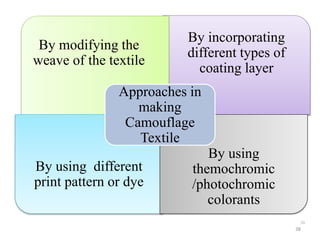 38
38
By incorporating
different types of
coating layer
By modifying the
weave of the textile
By using different
print pattern or dye
By using
themochromic
/photochromic
colorants
Approaches in
making
Camouflage
Textile
 