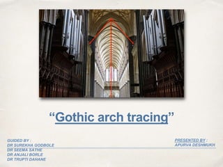 GUIDED BY :
DR SUREKHA GODBOLE
DR SEEMA SATHE
DR ANJALI BORLE
DR TRUPTI DAHANE
“Gothic arch tracing”
PRESENTED BY :
APURVA DESHMUKH
 