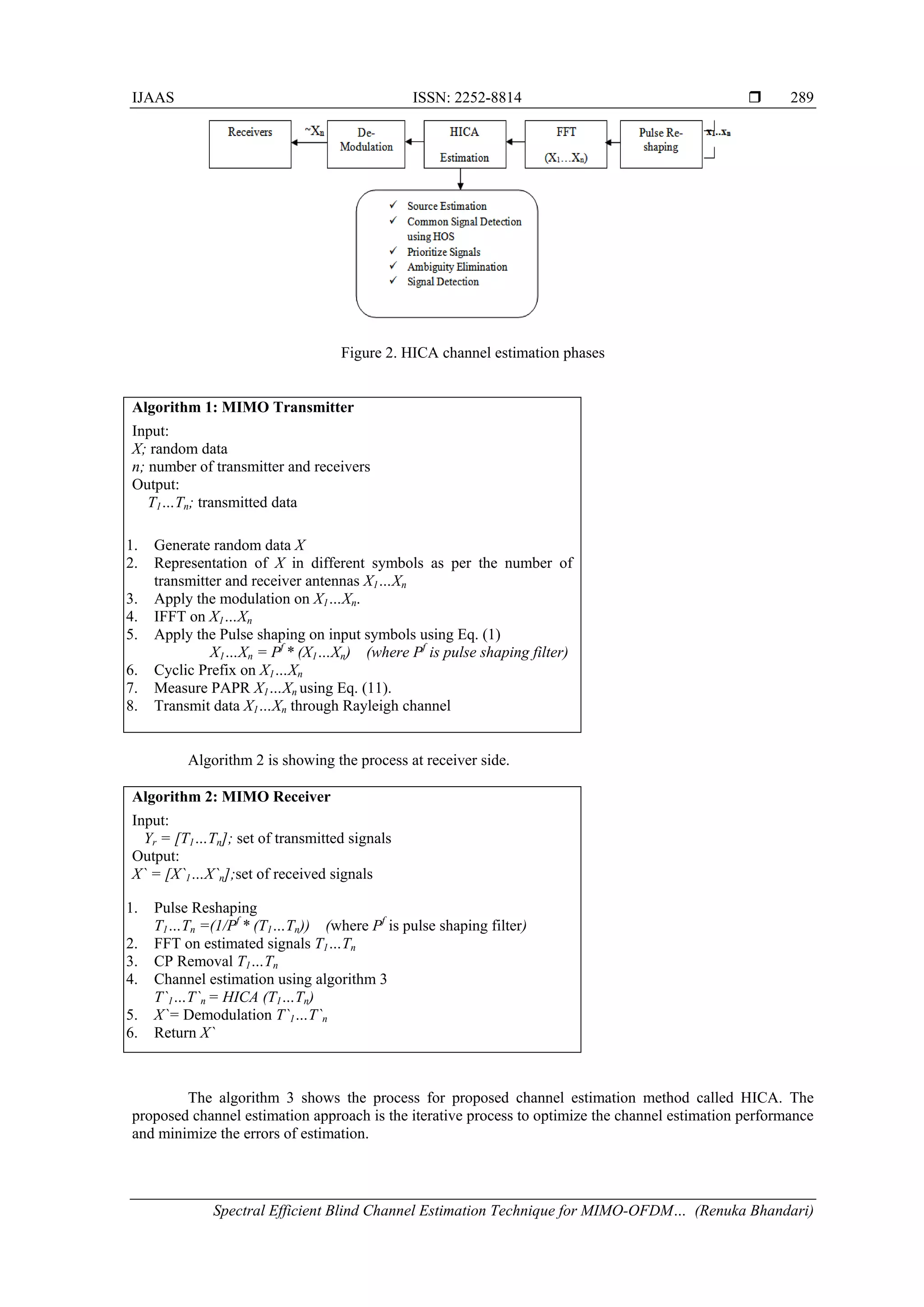 IJAAS ISSN: 2252-8814 
Spectral Efficient Blind Channel Estimation Technique for MIMO-OFDM… (Renuka Bhandari)
289
Figure 2. HICA channel estimation phases
Algorithm 1: MIMO Transmitter
Input:
X; random data
n; number of transmitter and receivers
Output:
T1…Tn; transmitted data
1. Generate random data X
2. Representation of X in different symbols as per the number of
transmitter and receiver antennas X1…Xn
3. Apply the modulation on X1…Xn.
4. IFFT on X1…Xn
5. Apply the Pulse shaping on input symbols using Eq. (1)
X1…Xn = Pf
* (X1…Xn) (where Pf
is pulse shaping filter)
6. Cyclic Prefix on X1…Xn
7. Measure PAPR X1…Xn using Eq. (11).
8. Transmit data X1…Xn through Rayleigh channel
Algorithm 2 is showing the process at receiver side.
Algorithm 2: MIMO Receiver
Input:
Yr = [T1…Tn]; set of transmitted signals
Output:
X` = [X`1…X`n];set of received signals
1. Pulse Reshaping
T1…Tn =(1/Pf
* (T1…Tn)) (where Pf
is pulse shaping filter)
2. FFT on estimated signals T1…Tn
3. CP Removal T1…Tn
4. Channel estimation using algorithm 3
T`1…T`n = HICA (T1…Tn)
5. X`= Demodulation T`1…T`n
6. Return X`
The algorithm 3 shows the process for proposed channel estimation method called HICA. The
proposed channel estimation approach is the iterative process to optimize the channel estimation performance
and minimize the errors of estimation.
 