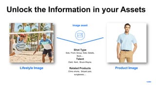 Unlock the Information in your Assets
Lifestyle Image Product Image
Shot Type
Solo, Front, Group, Side, Details,
Back,...
Image asset
Talent
Clark Kent, Bruce Wayne.
Related Products
Chino shorts, Striped polo,
sunglasses,...
 