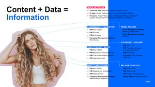 Content + Data =
Information
FACESMOOTHTM FOUNDATION MODEL MELISSA
EYEDEFINETM EYELINER
HEALTHYGLOWTM BLUSH
NATTYTM NAIL POLISH MELISSATM LIPSTICK
IMAGE METADATA
• Technical info: exposure, camera, location, time...
• AI tags: model, makeup, portrait, day time, Model Melissa.
• Products: NattyTM
Nail polish, HealthyGlowTM
Blush, MelissaTM
Lipstick, FacemoothTM
Foundation, EyeDefineTM
Eyeliner.
• PIM SKU 12345
• PIM Oil-free
• PIM Anti-aging
• Campaign Management System
Only Spring
• PIM SKU 12345
• PIM Micronized Amazonian clay
• PIM True-color mineral pigment
• PIM Hyaluronic acid
• PIM SKU 52431
• PIM Repairs and strengthens
• PIM Radiant Ruby
• Campaign Management System
Athlete leisure segment
• Talent Management System
Celebrity usage rights
• Talent Management System
Contract
• PIM SKU 12121
• PIM The luxury of a gel,
the ease of a pancil
• PIM Waterproof
• Economm Only available
in the US
• PIM SKU 32325
• PIM Sheer plush
• PIM Plumps & moisturizing
• Rights Mgmt Licensed for 2019
 