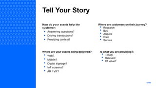 Tell Your Story
How do your assets help the
customer:
• Answering questions?
• Driving transactions?
• Providing context?
Where are your assets being delivered?:
• Web?
• Mobile?
• Digital signage?
• IoT screens?
• AR / VR?
Is what you are providing?:
• Timely
• Relevant
• Of value?
Where are customers on their journey?
• Research
• Buy
• Acquire
• Own
• Service
 