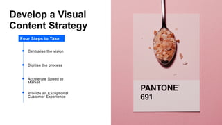 Develop a Visual
Content Strategy
Centralise the vision
Digitise the process
Accelerate Speed to
Market
Provide an Exceptional
Customer Experience
Four Steps to Take
 